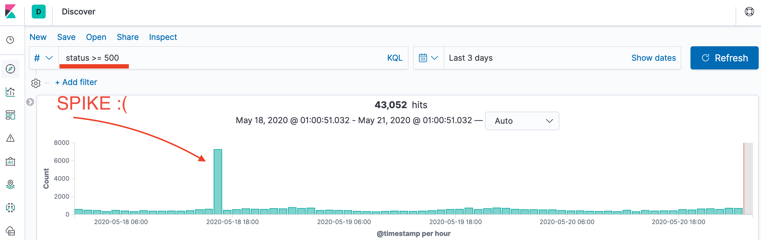 Centralized logging solution